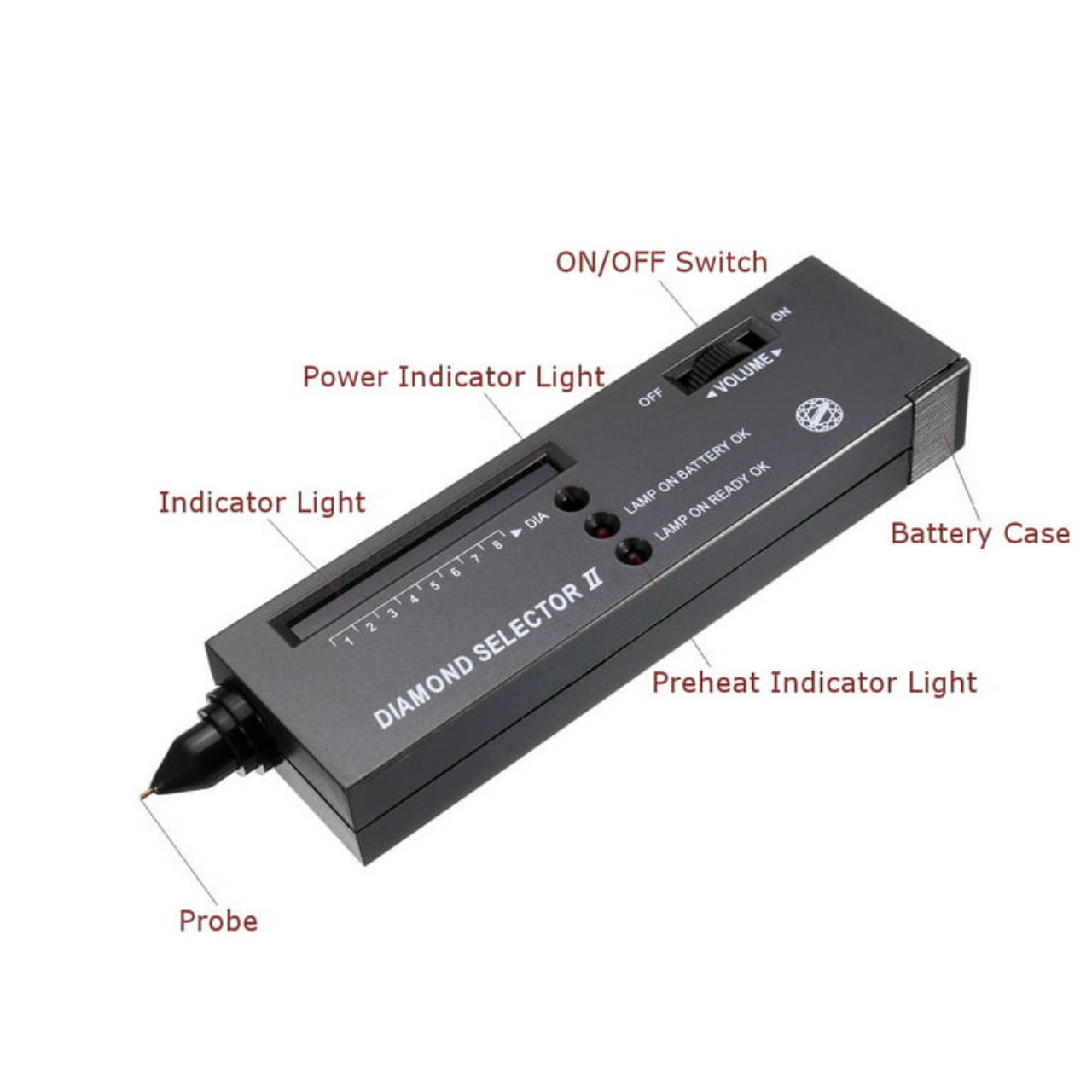 سختی سنج الماس مدل کالتی ژاپنی کد 8188