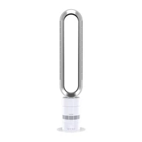 پنکه رومیزی گرین لاین مدل GL-CL36A