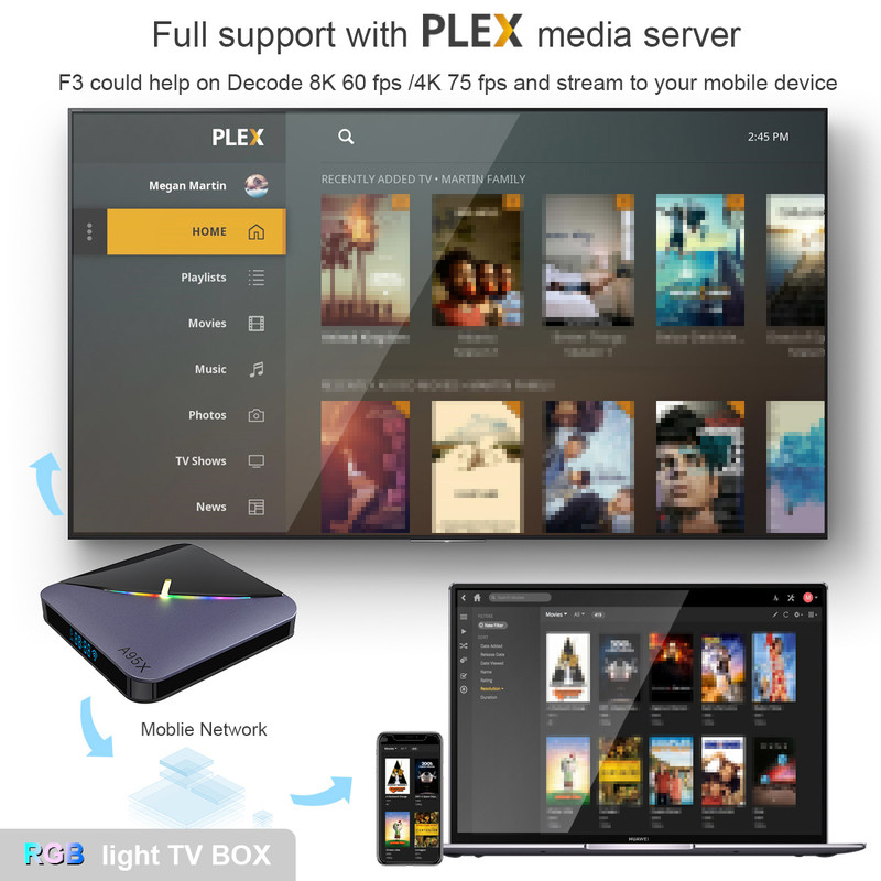 اندروید باکس آ‌95‌ایکس مدل F3 AirII