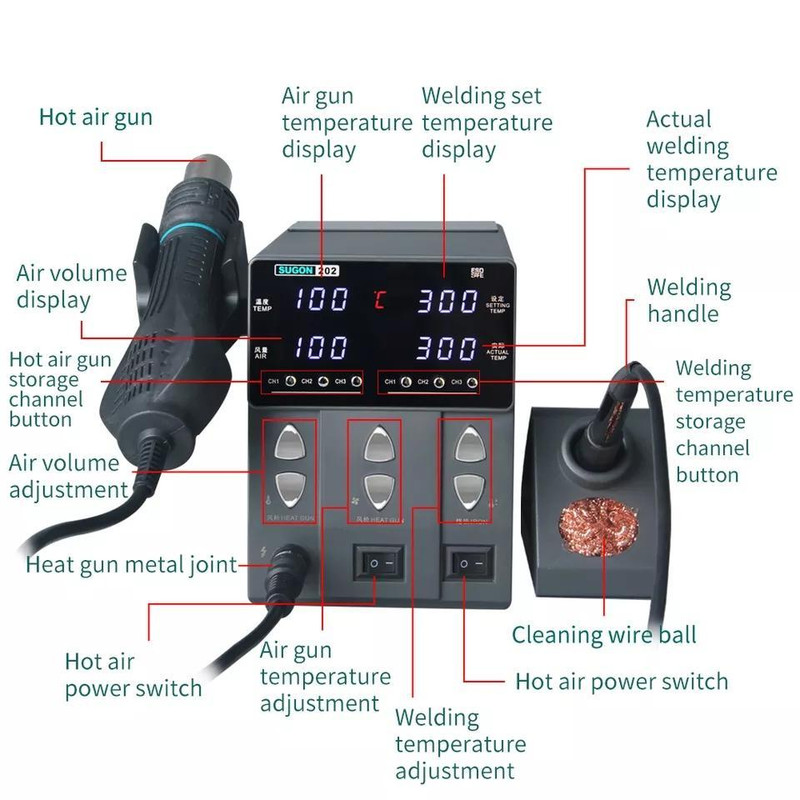 دستگاه هیتر و هویه 760وات سوگون مدل 202
