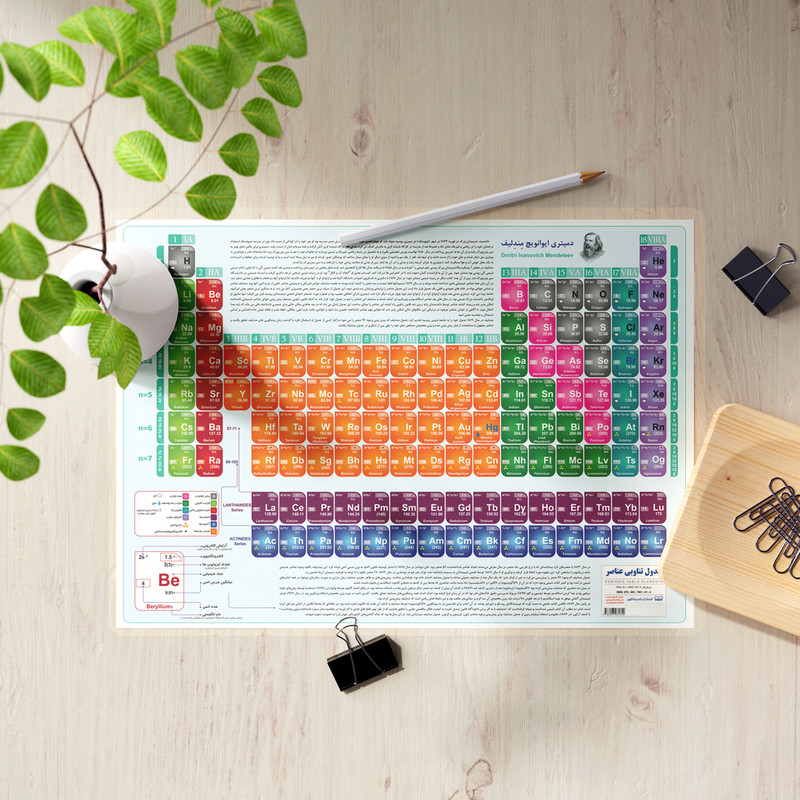 پوستر آموزشی اندیشه کهن مدل جدول تناوبی عناصر کد B4