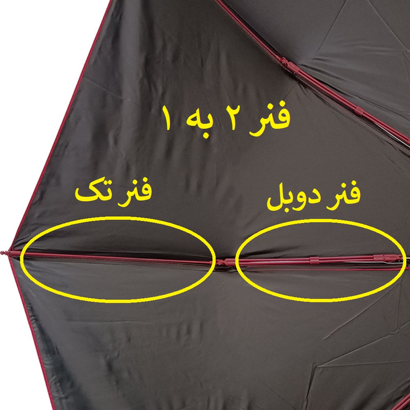 چتر 10 پره مدل سینک دوبل وان قطر 116 سانتی‌متر