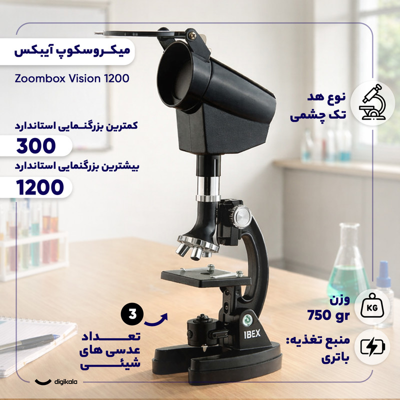 میکروسکوپ آیبکس مدل 1200 Zoombox Vision