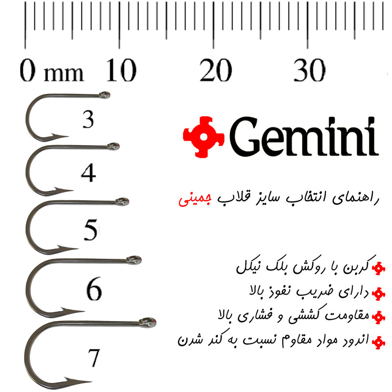 قلاب ماهیگیری جمینی مدل Long Point420 سایز 5 بسته 20 عددی