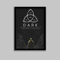 تابلو مدل سریال دارک Dark کد LA-G10544-2