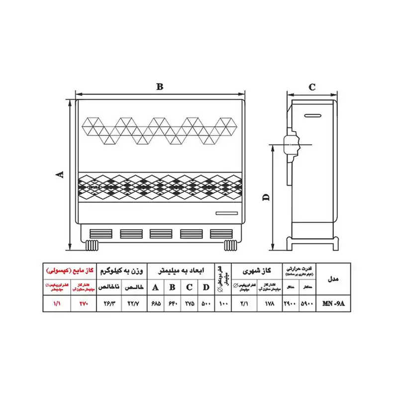 بخاری گازی نیک کالا مدل مریم