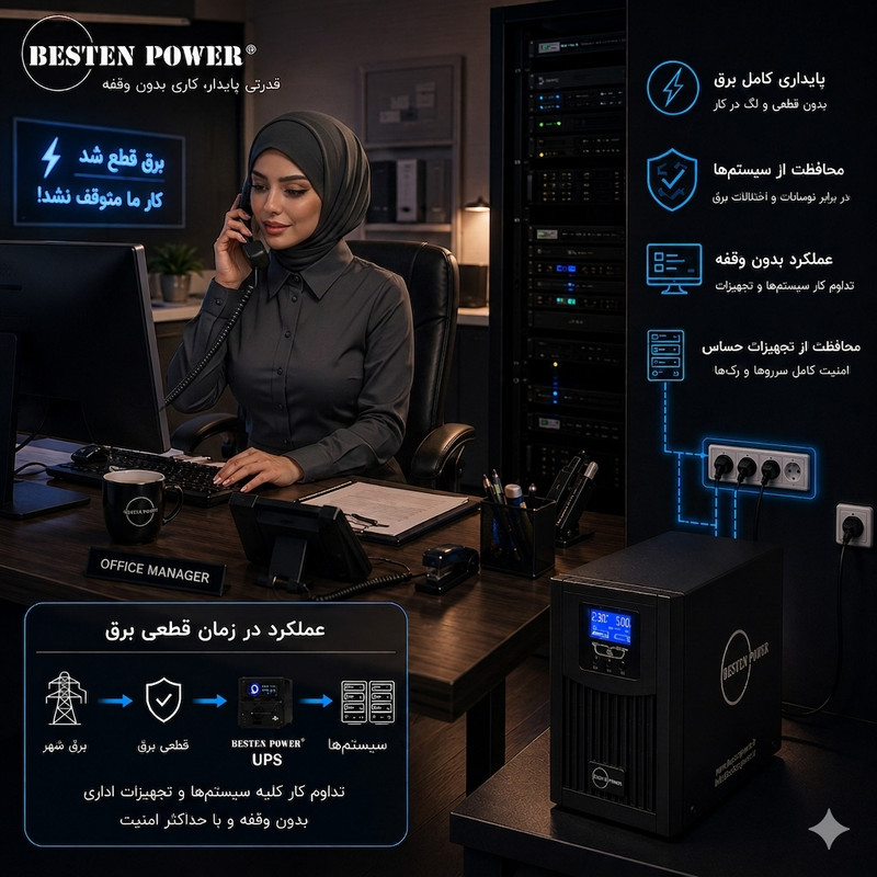 یو پی اس بستن پاور مدل BPONLINE-1000VA-7Ah ظرفیت 1000 ولت آمپر به همراه باتری داخلی