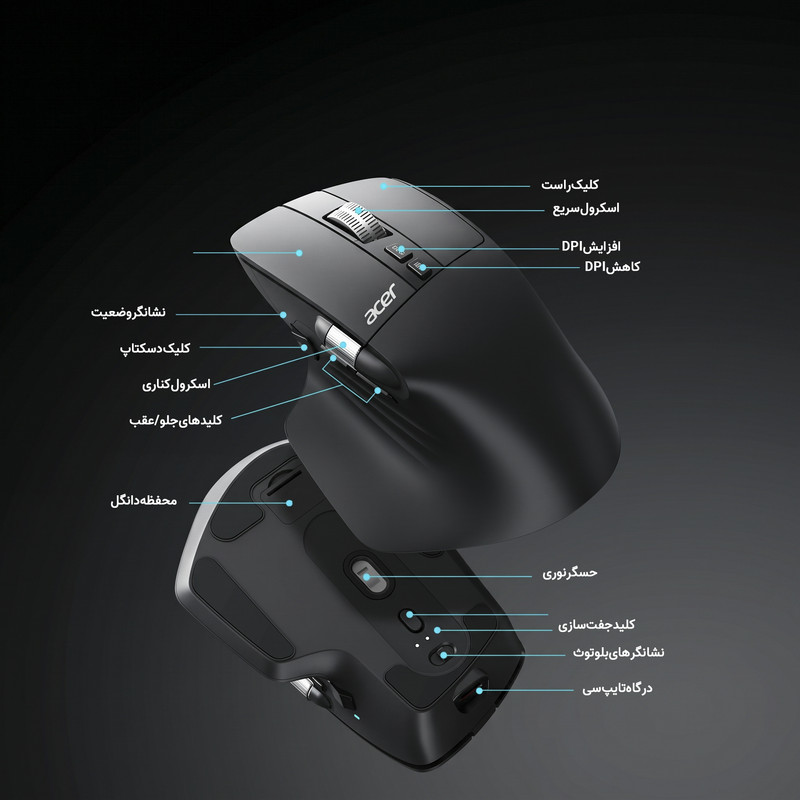 ماوس بی سیم ایسر مدل OMR612