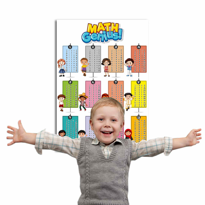 پوستر آموزشی مستر راد مدل جدول ضرب کد fiory 1920