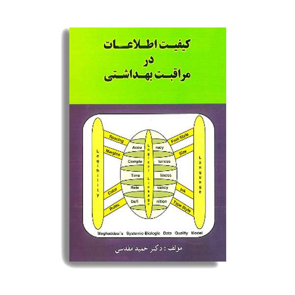 کتاب کیفیت اطلاعات در مراقبت بهداشتی اثر دکتر حمید مقدسی انتشارات حیدری کتاب کیفیت اطلاعات در مراقبت بهداشتی اثر دکتر حمید مقدسی انتشارات حیدری