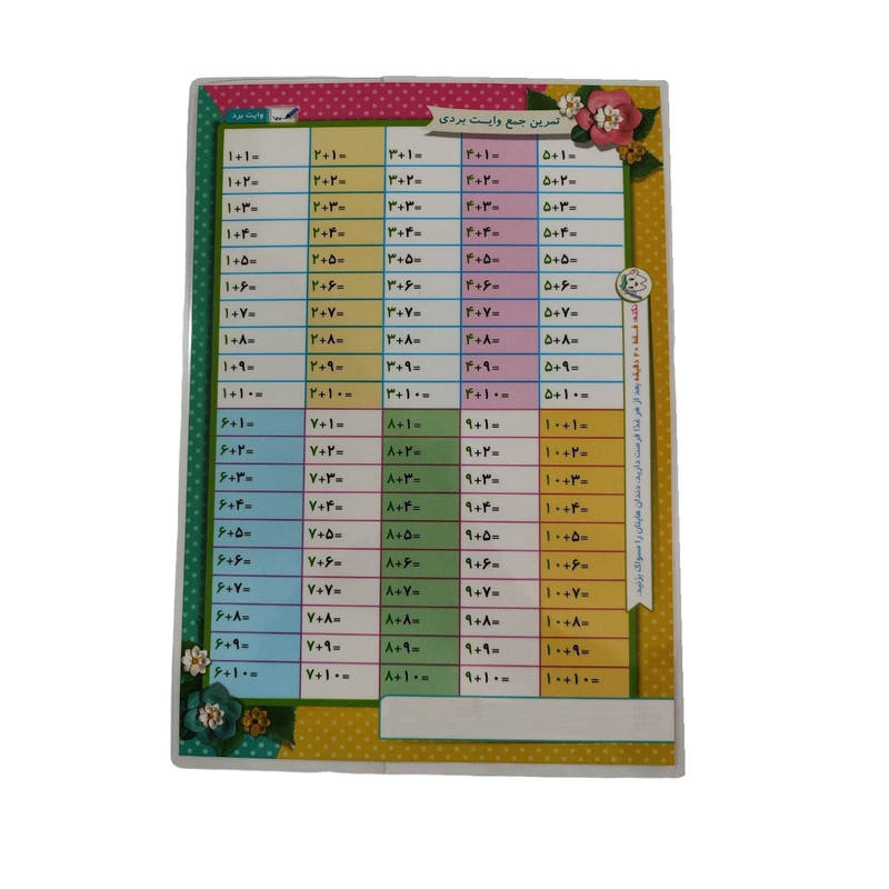 بازی آموزشی طرح پوستر جمع مدل وایت بردی کد 007 بسته 2 عددی