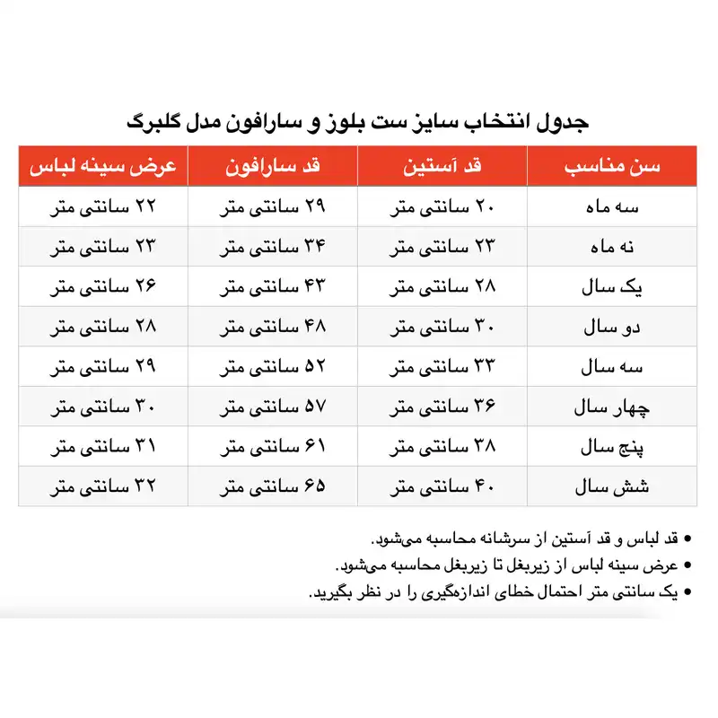 ست بلوز و سارافون نوزادی مدل گلبرگ