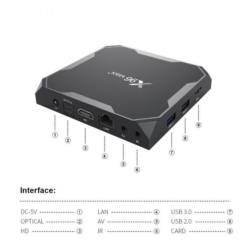 اندروید باکس مدل X96 max plus 4/32 به همراه Air mouse