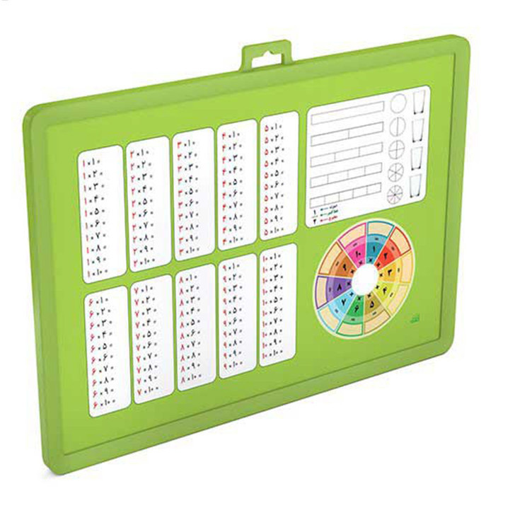 تخته وایت برد مدل ریاضی یار کلاس سوم سایز 35x25 سانتی متر