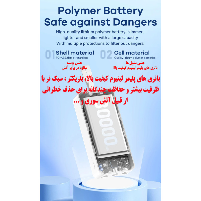 پاوربانک 22.5 وات ریمکس مدل RPP-550 ظرفیت 30000 میلی آمپر ساعت به همراه دو عدد کابل USB-C و لایتنینگ