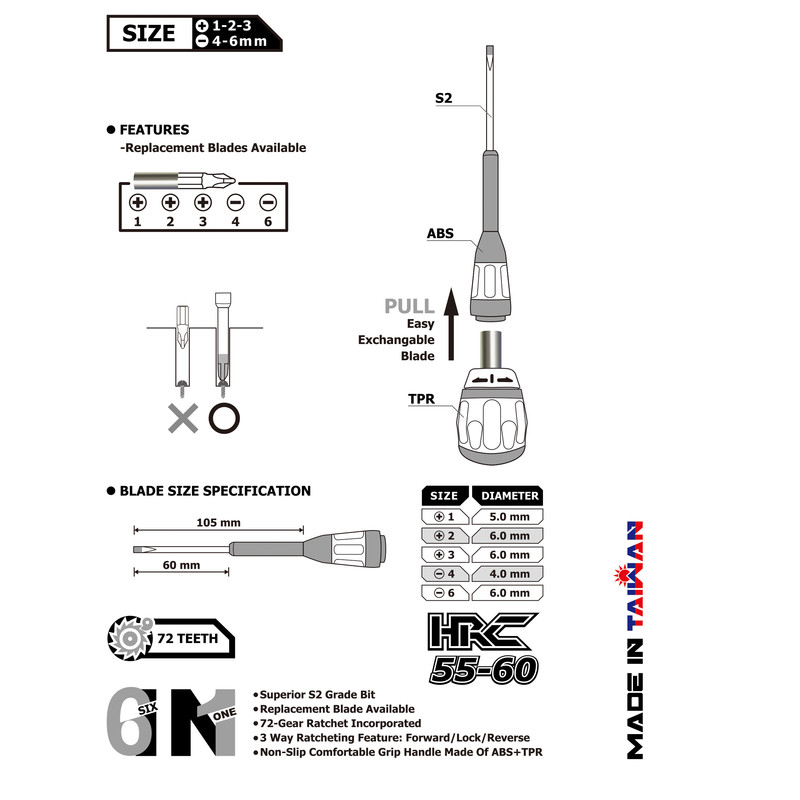 مجموعه 5 عددی پیچگوشتی کنزاکس مدل KSR-106