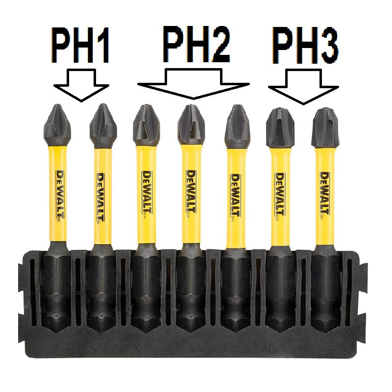 سری پیچ گوشتی چهارسو دیوالت مدل PH3