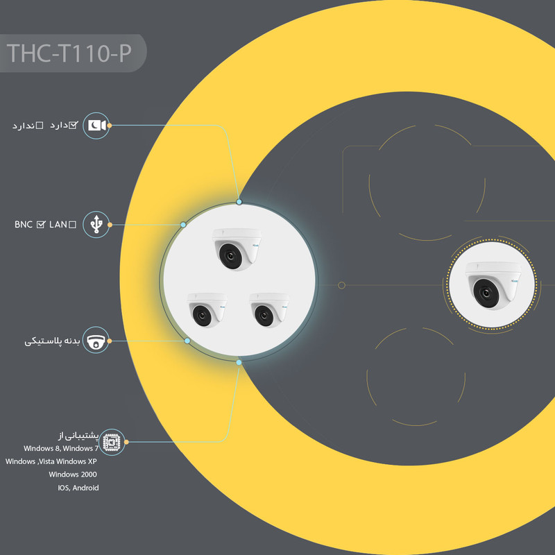 دوربین مداربسته آنالوگ هایلوک مدل THC-T110-P 1