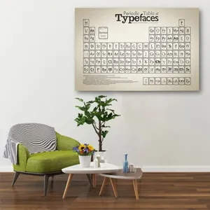 تابلو شاسی طرح جدول تناوبی