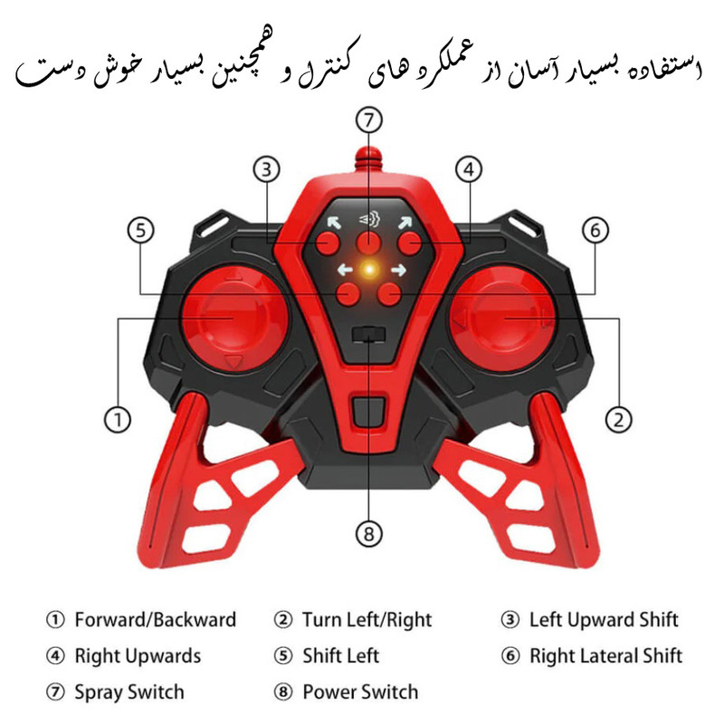 ماشین بازی کنترلی مدل فرمول یک دودزا طرح چرخ کپسولی  کد 112417