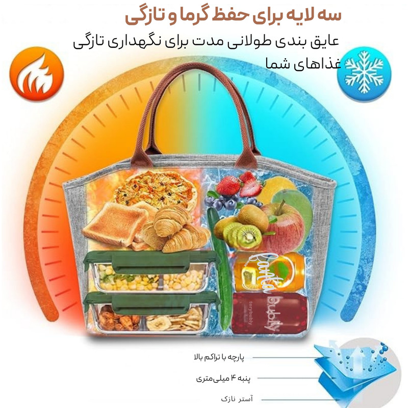 کیف پیک نیک سام سالو مدل LA