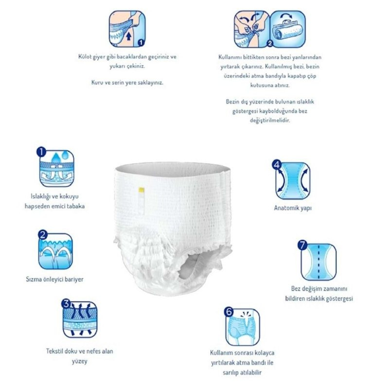 پوشک بزرگسال شورتی ایزی مدل 07 سایز خیلی بزرگ بسته 7 عددی