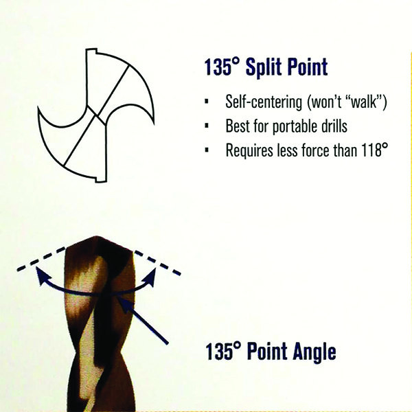 مته کبالت اروین مدل 10502535 سایز 8.5 میلیمتر مجموعه دو عددی مته کبالت اروین مدل 10502535 سایز 8.5 میلیمتر مجموعه دو عددی