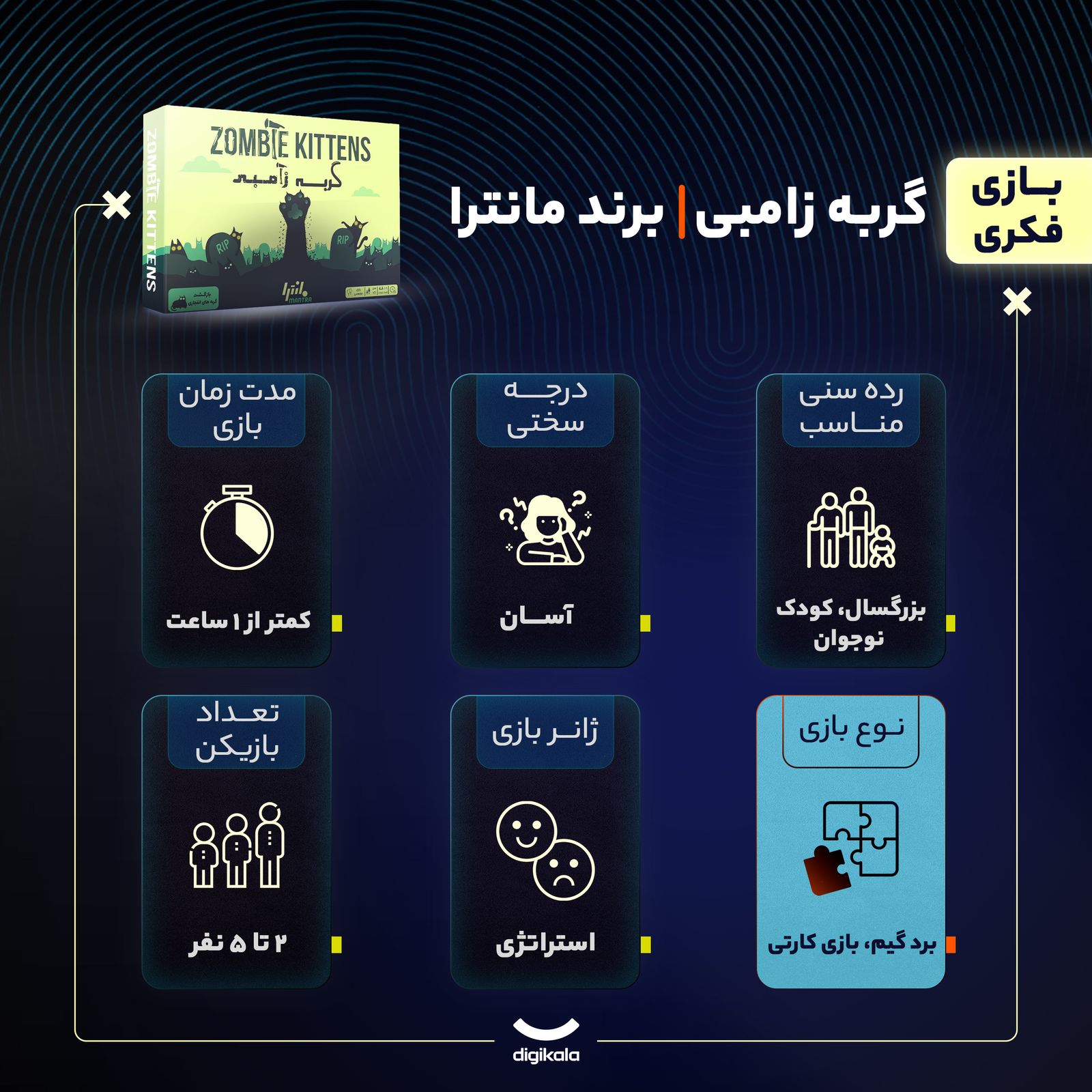 بازی فکری مانترا مدل گربه زامبی -  - 9