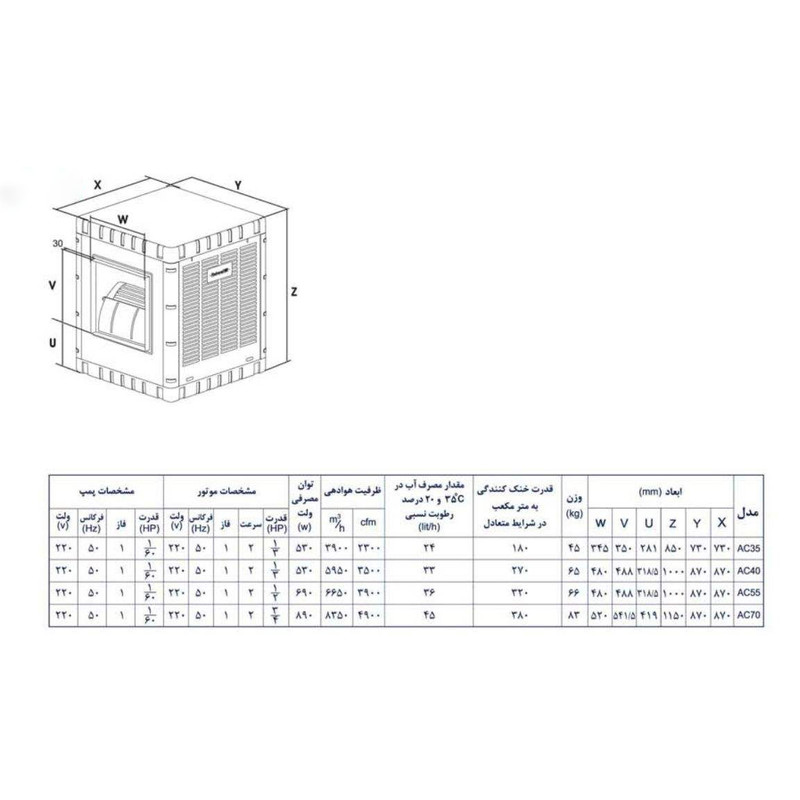 کولر آبی 3500 آبسال مدل AC40