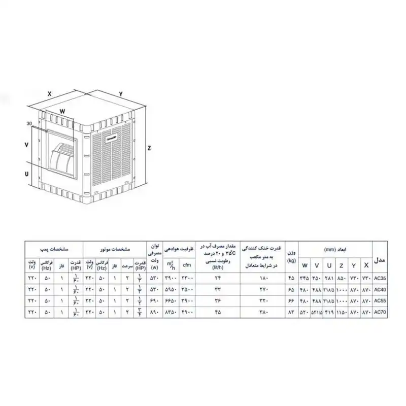 کولر آبی 3500 آبسال مدل AC40