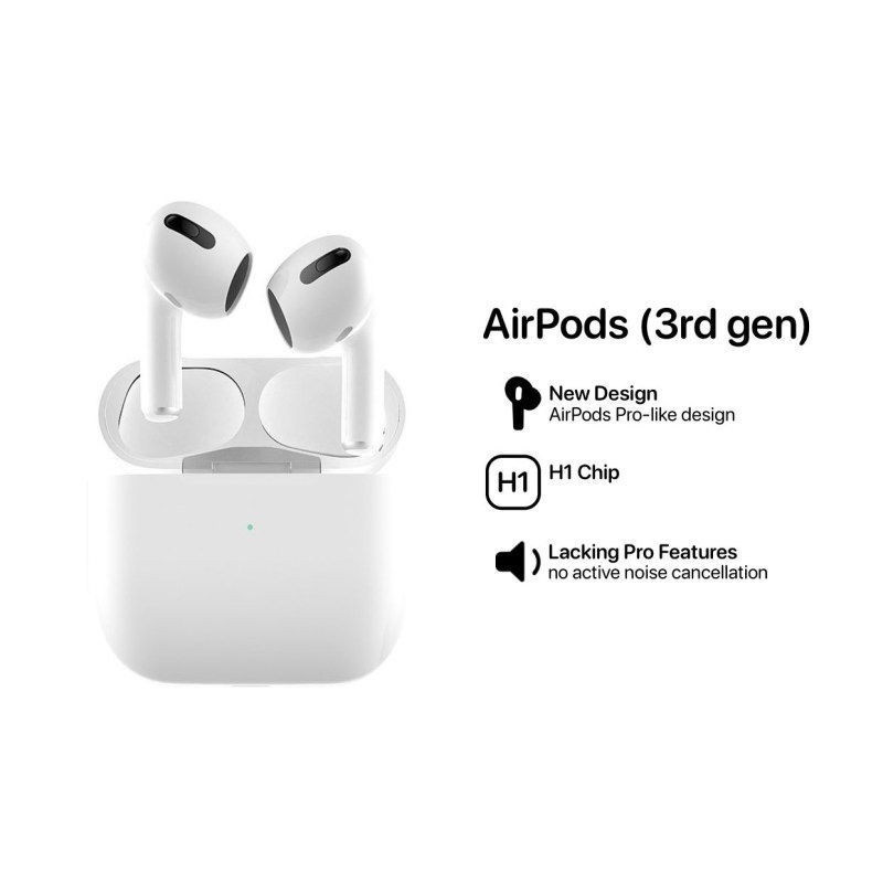هندزفری بلوتوثی مدل AiRPOd 3 20-203