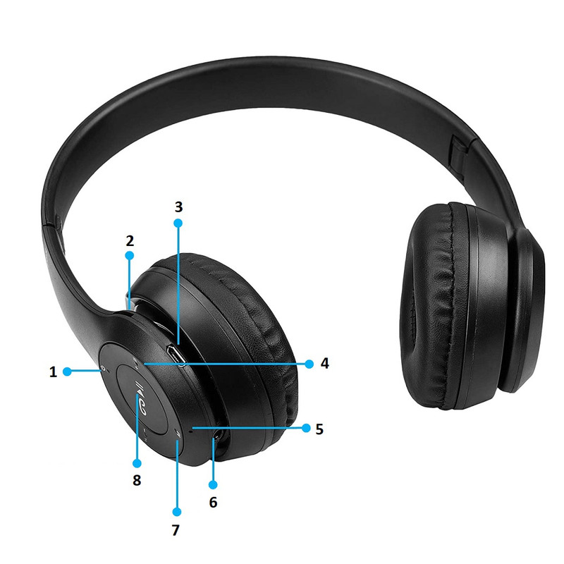 هدفون بی سیم مدل P47 5.0+EDR 2023