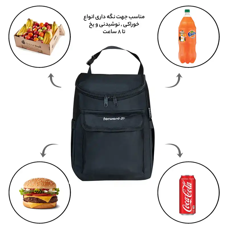 ساک عایق دار فوروارد کد 1153