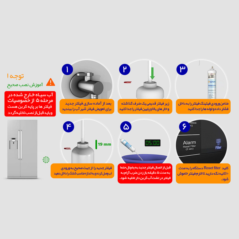 فیلتر تصفیه آب یخچال و فریزر e اسپارت مدل EN-7496 فیلتر تصفیه آب یخچال و فریزر e اسپارت مدل EN-7496