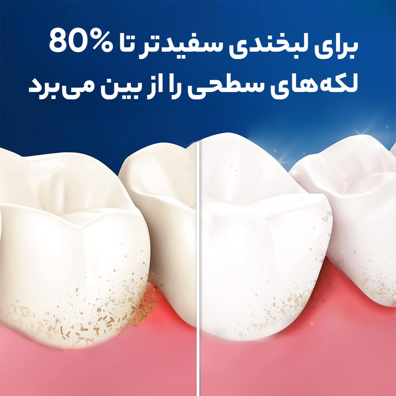 مسواک اورال-بی مدل 3D White با برس متوسط مسواک اورال-بی مدل 3D White با برس متوسط