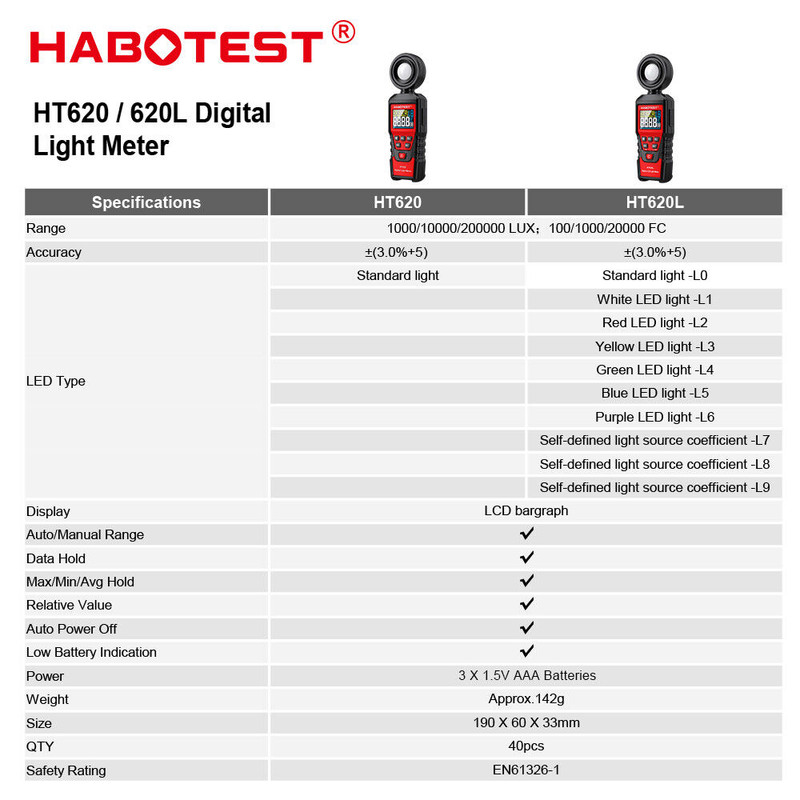 نورسنج هابوتست مدل HT620L