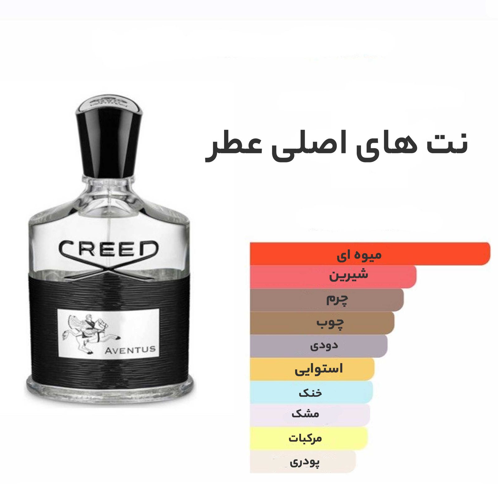 ادوپرفیوم مردانه فراگرنس پرشیا 116 مدل کرید اونتوس با حجم 100 میلی‌لیتر رایحه خنک، با پخش بو متوسط، مناسب تمام فصول، نت آغازی انگور سیاه، سیب و ترنج، نت میانی رز، یاس، نت پایانی وانیل، عنبر و مشک -  - 5