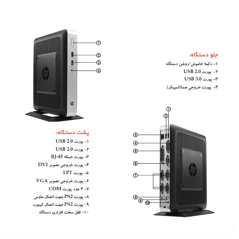 کامپیوتر کوچک اچ‌پی مدل t628-X 3