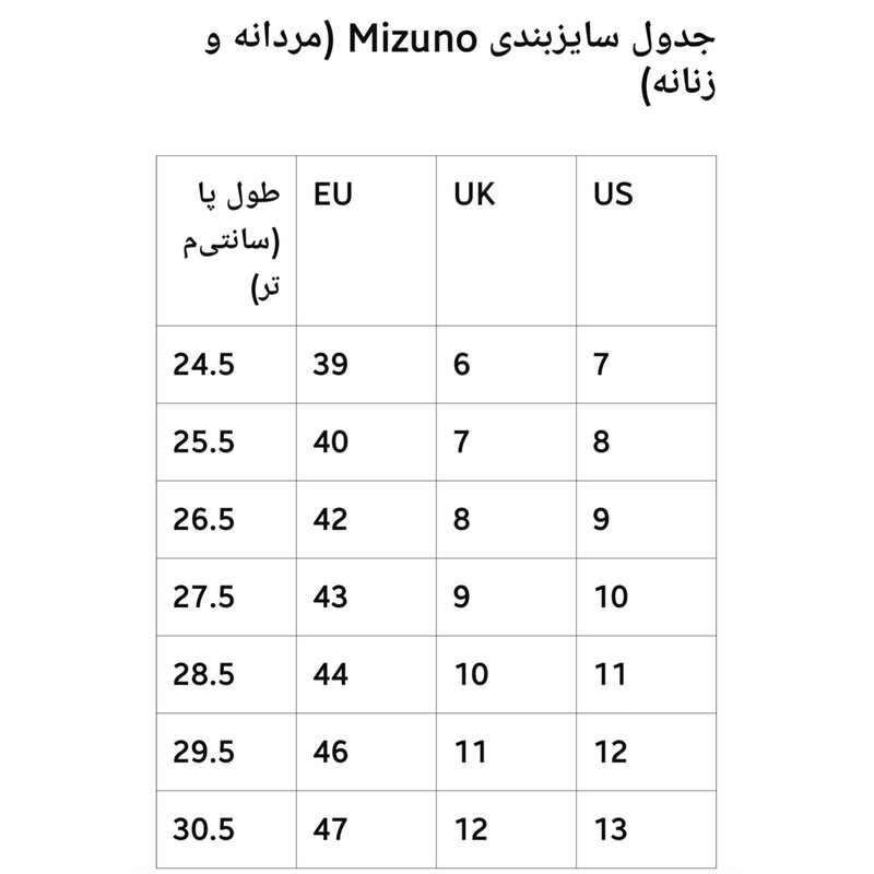 کفش رانینگ میزانو مدل Astro Plus رنگ سبز