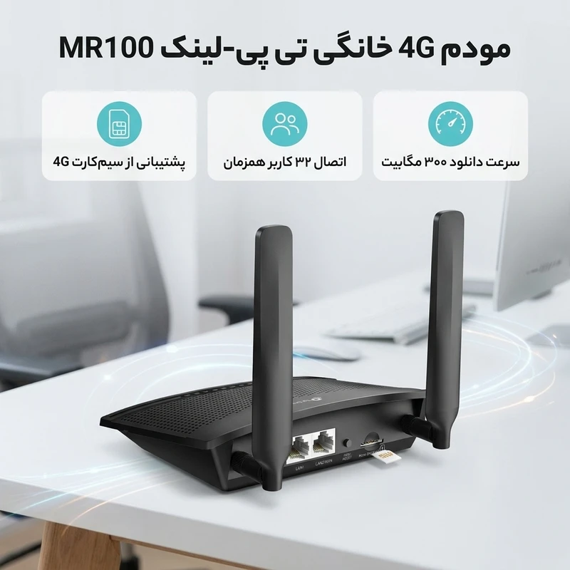 عکس شماره 3 : مودم 3g-4g خانگی تی پی-لینک مدل mr100 با قابلیت اتصال سیم کارت، پشتیبانی از 32 کاربر همزمان، سرعت دانلود 300 مگابیت و آپلود 150 مگابیت بر ثانیه، فرکانس 2.4 گیگاهرتز، امنیت پیشرفته و کنترل والدین