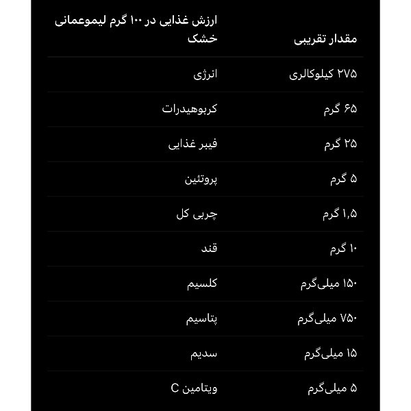 لیموعمانی لوبینو - 300 گرم