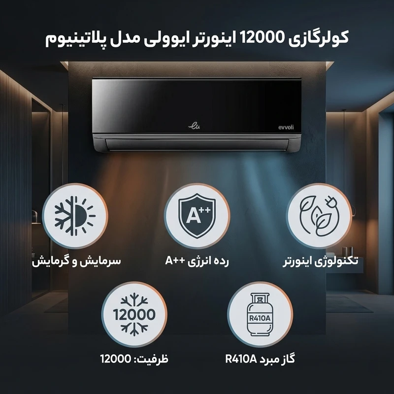 عکس شماره 2 : کولرگازی 12000هزار اینورتر ایوولی مدل پلاتینیوم evdc12kt3