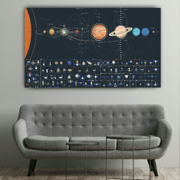 پوستر دیواری طرح کهکشان کد PP112