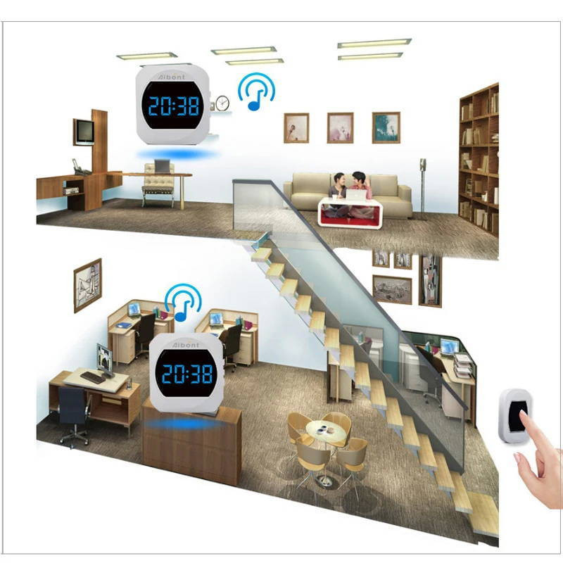 زنگ بی سیم آیبونت مدل 2R195-WW به همراه دو عدد شستی زنگ بی سیم آیبونت مدل 2R195-WW به همراه دو عدد شستی