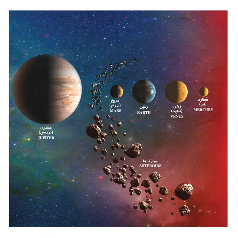 پوستر آموزشی منظومه شمسی گیتاشناسی نوین کد 1101