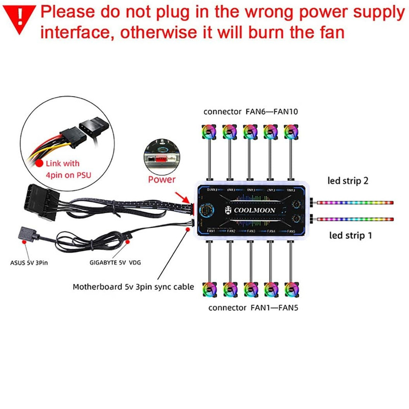 فن کیس کولمن مدل RGB بسته 3 عددی