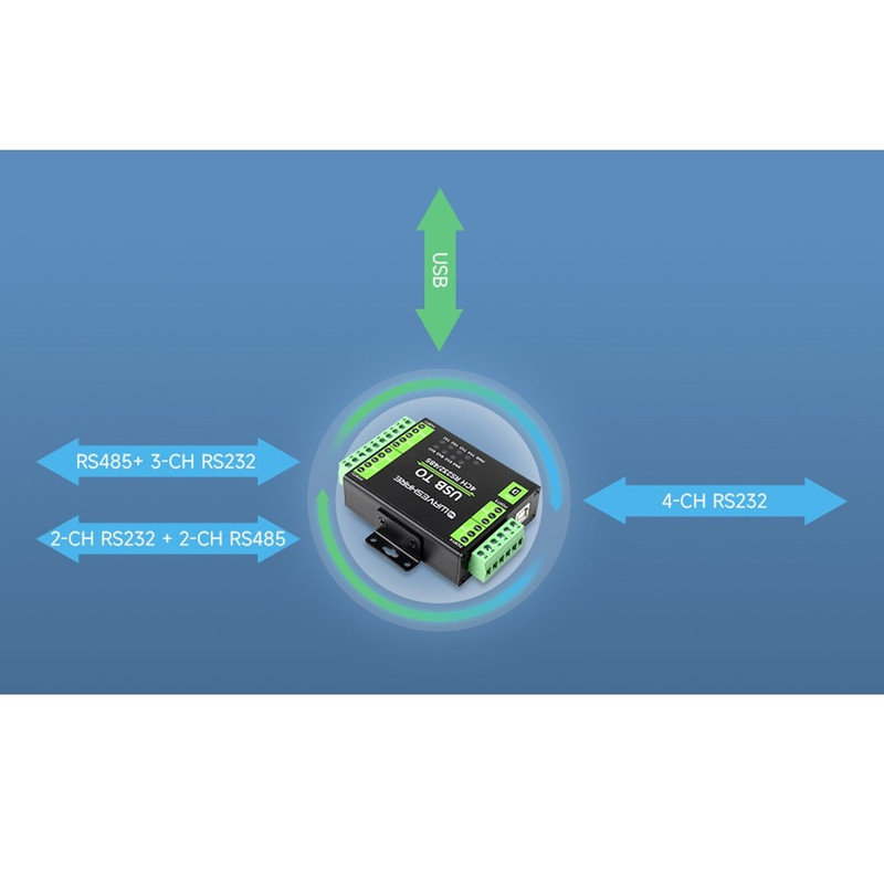 مبدل صنعتی USB به سریال ویوشیر مدل USB TO 4CH RS232/485