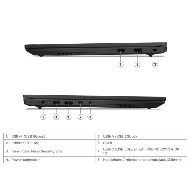 لپ تاپ 15.6 اینچی لنوو مدل V15 G5 IRL-Core i7 13620H-16GB DDR5 5200MHz-512GB SSD-TN