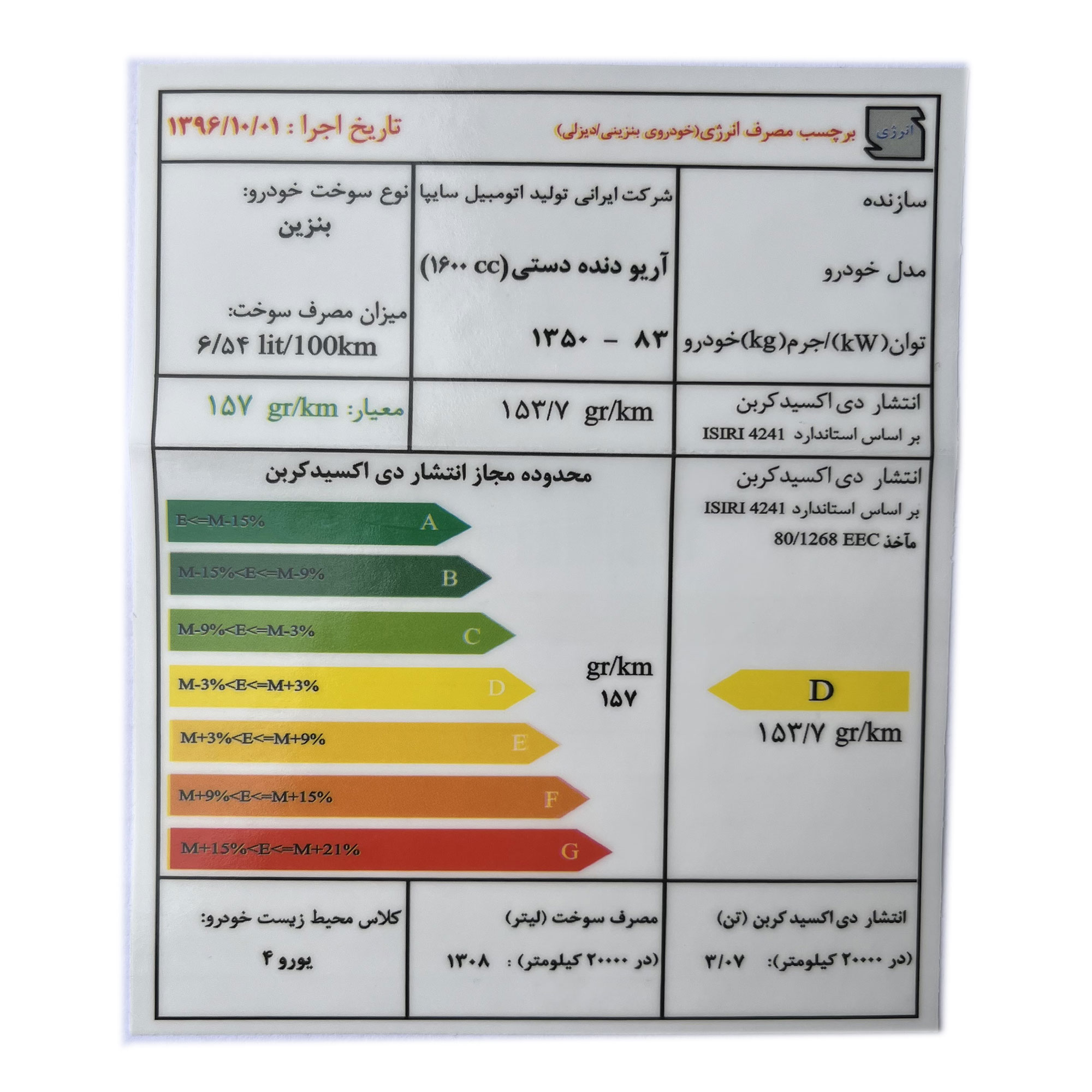 برچسب شیشه جلو خودرو وارون مدل P-496