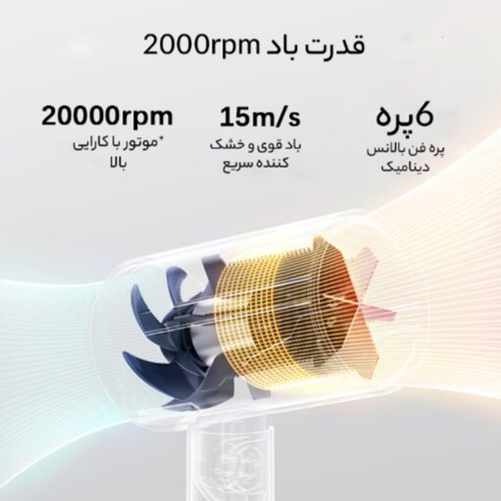 سشوار مسافرتی شیائومی مدل H101 -  - 10